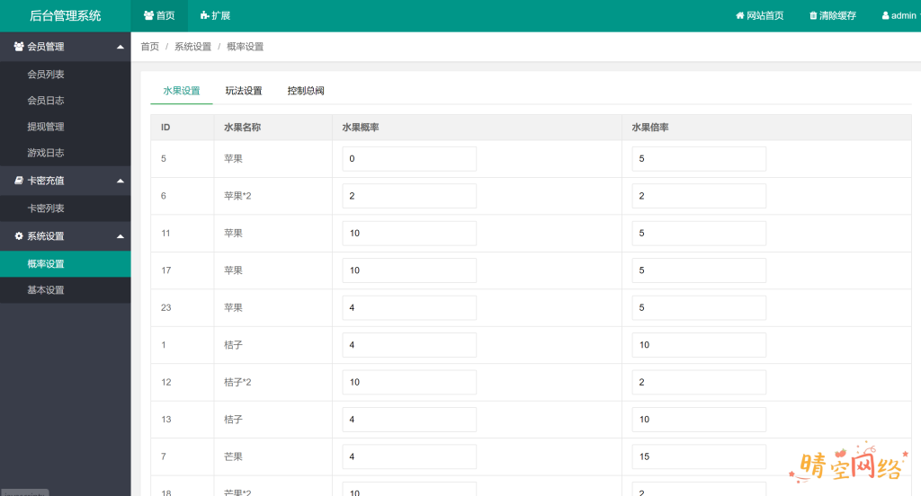 图片[3]-最新H5欢乐水果机+前后端纯源码可二次开发+修复乱跳分卡分等BUG+运营版-晴空网络