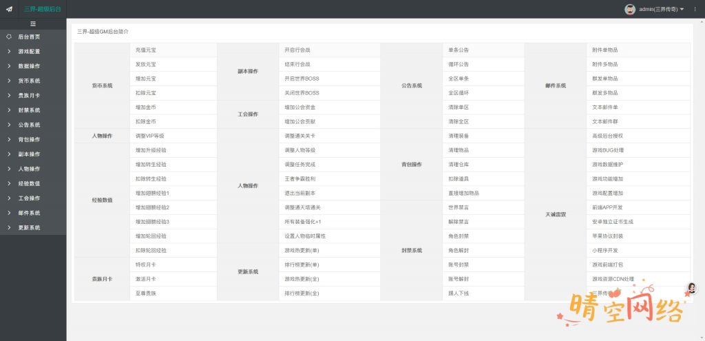 图片[25]-雷霆H5之三界传奇多区跨服超变版H5+Linux手工端+详细教程+GM物品充值后台-晴空网络